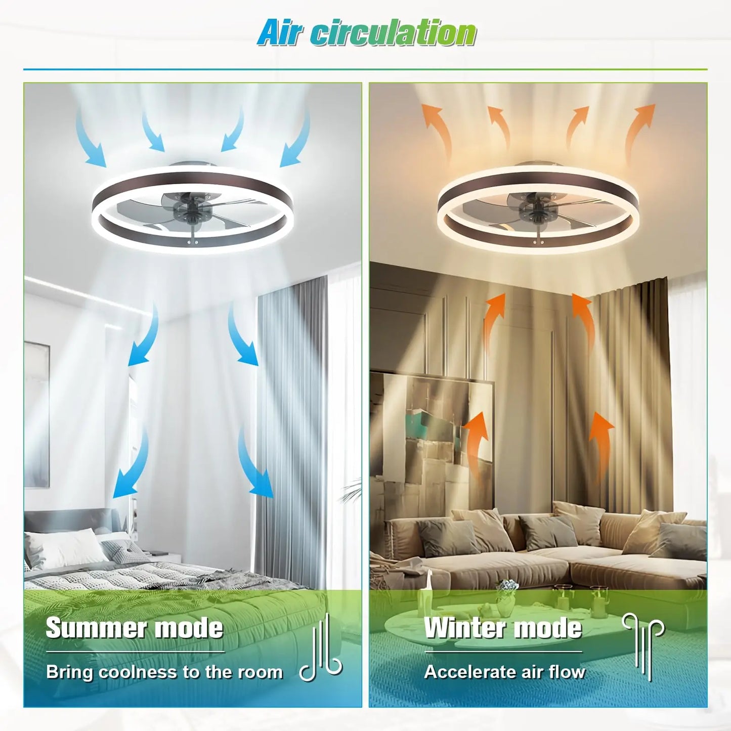 LED Ceiling Fans with Lights Modern Ceiling Fan with Light and Remote Indoor Ceiling Fan for Living Room Patio