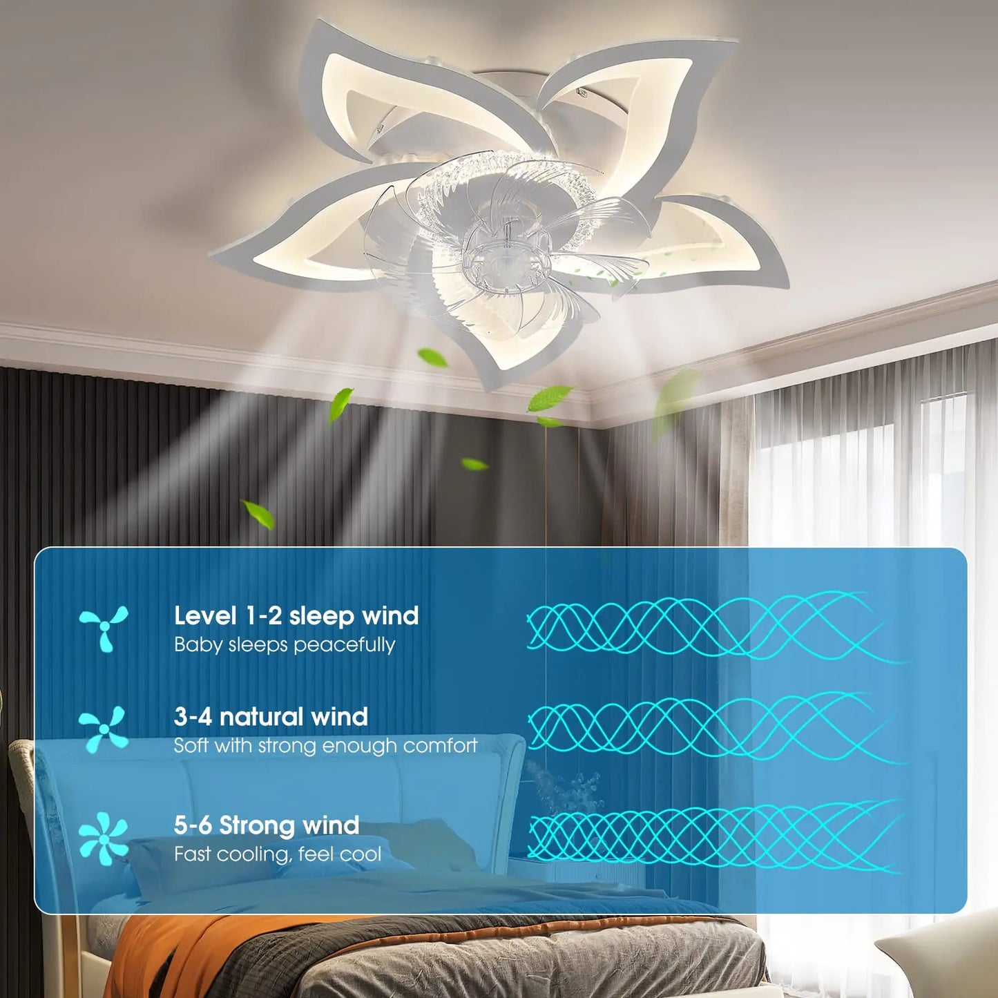 Ceiling Fan with Light Living Room Bedroom Modern and Simple Home Intelligent Remote Control Restaurant LED Fan Light