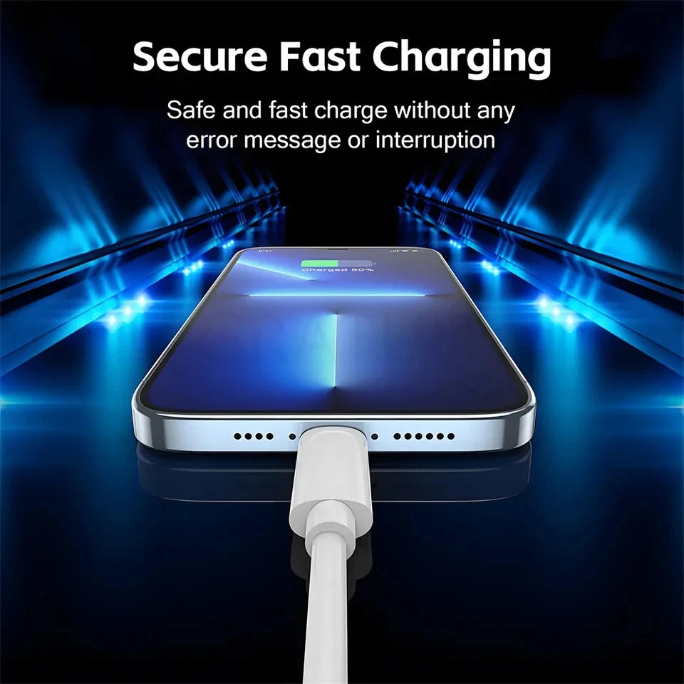 PD 30W EU US Fast USB C Charger For iPhone 8 14 Plus 13 12 11 Pro XS Max XR X SE 1m 1.5m 2m Rapid Charging PD Cable Accessories