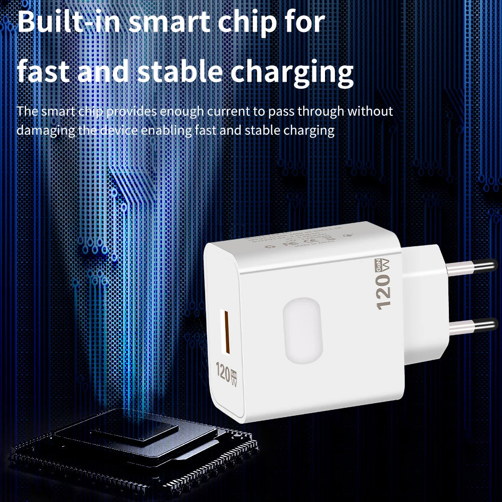 GaN USB Charger Fast Charging High Speed Charger QC 3.0 Universal Mobile Phone Adapter for iPhone Xiaomi 14 Huawei 60 Samsung