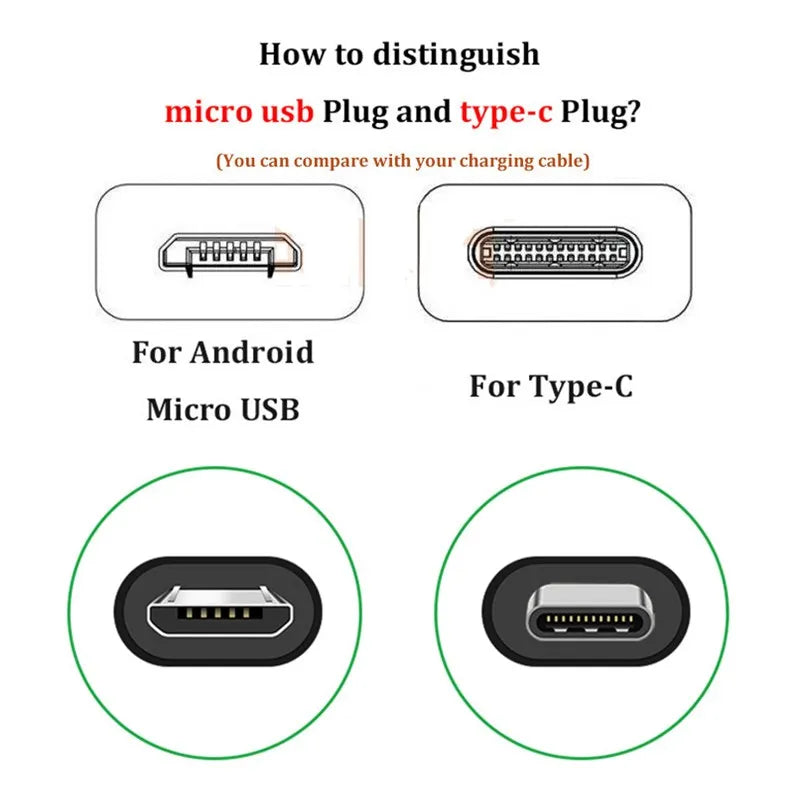 for Xiaomi redmi Charger 5V 2A EU Type-C Micro USB Cable Phone Charging Adapter FOR Redmi Note 11 10 9 3 4 6 7 8 8T Pro 4X 5 5S