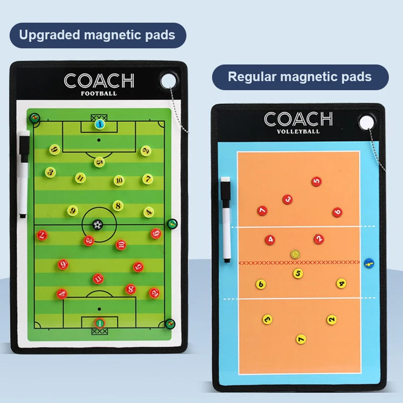 1Set Soccer Ball Tactical Board Magnetic Football Coaching Clipboard Training Match Portable Football Coach Strategy Board