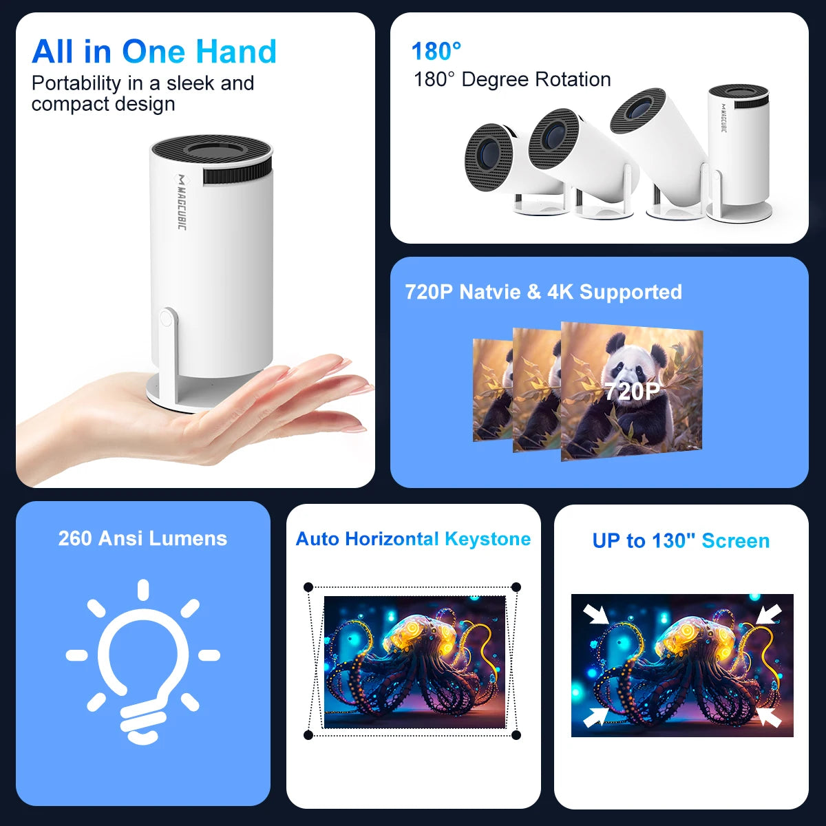 LooX Magcubic© Projector 4K Android 11 HY300 Pro Wifi6 260ANSI Allwinner H713 BT5.0 1080P 1280*720P Cinema Outdoor Portable Projetors