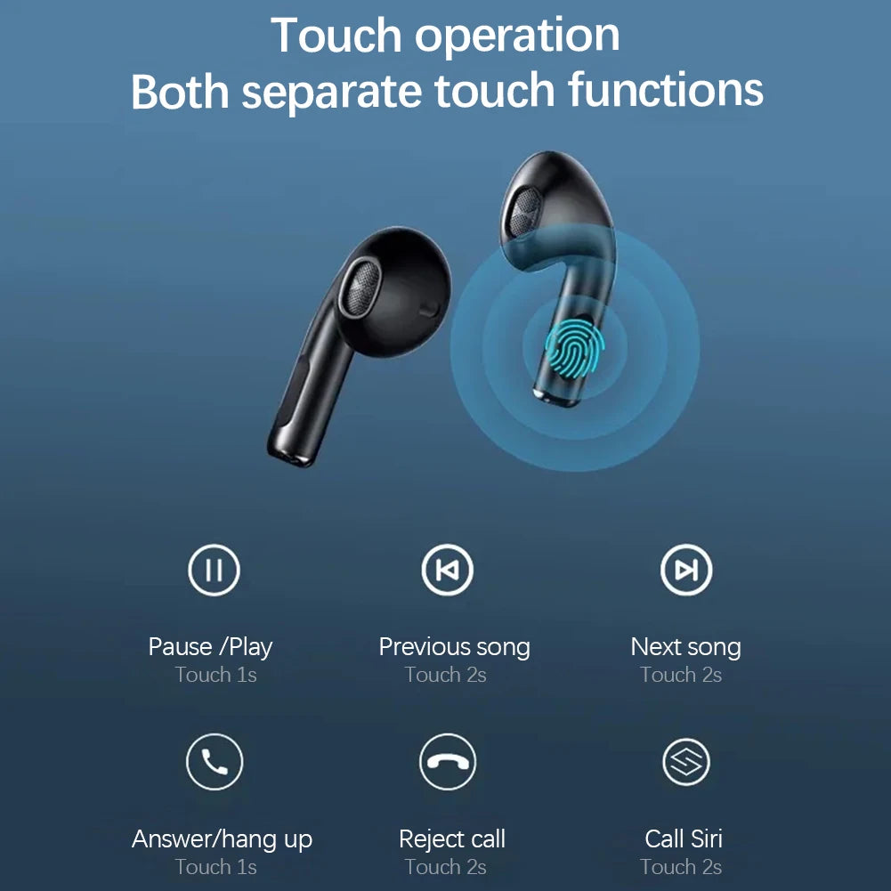 Xiaomi Mijia Pro 6 Bluetooth Earbuds Wireless Headsets TWS Stereo Earphones HiFi Sport Headphones With Mic Compatible All Phones