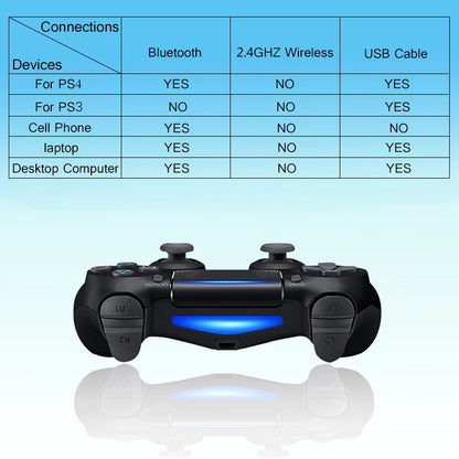 Wireless Controller Support Bluetooth For PS4 Wireless Gamepad Joystick Console Joypad  for PS4 PC Android For Play Station 4