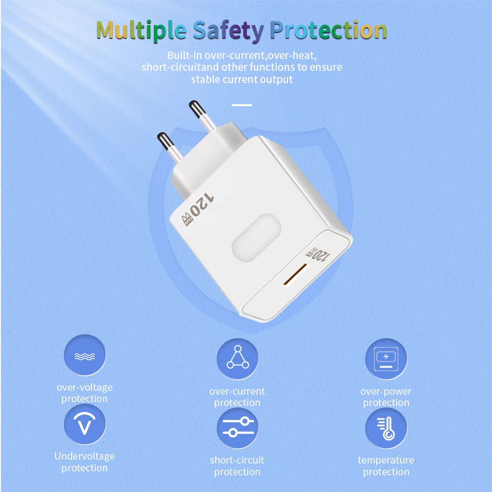 GaN USB Charger Fast Charging High Speed Charger QC 3.0 Universal Mobile Phone Adapter for iPhone Xiaomi 14 Huawei 60 Samsung