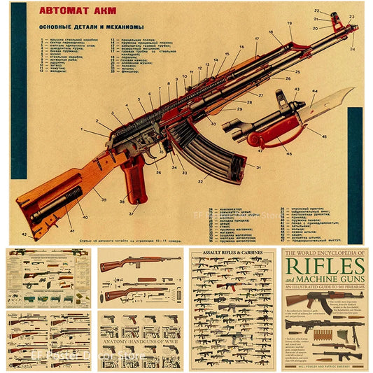 Vintage Weapon Gun Poster Prints Military Fans Rifle Home Room Club Art Wall Decor Machine Gun Retro Painting Nostalgic Printing