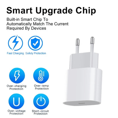 PD 30W EU US Fast USB C Charger For iPhone 8 14 Plus 13 12 11 Pro XS Max XR X SE 1m 1.5m 2m Rapid Charging PD Cable Accessories