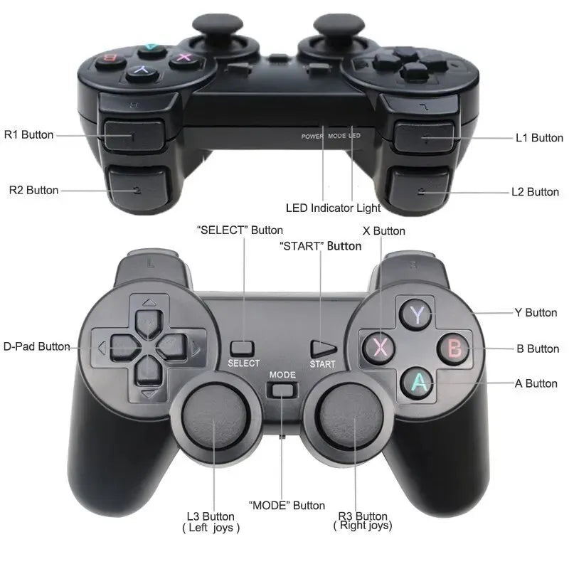 1PC/2 PCS 2.4Ghz Wireless Gamepad for Game Controller USB Joystick For PC Android TV Controle for PC BOX GAME BOX