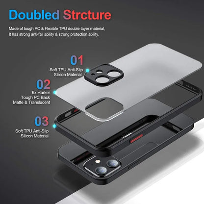 Armor Bumper Clear Phone Case iPhone 13 14 15 Plus 13mini Fundas For iphone15 15 Pro Max Bumper Soft Silicon Hard Cover Capa