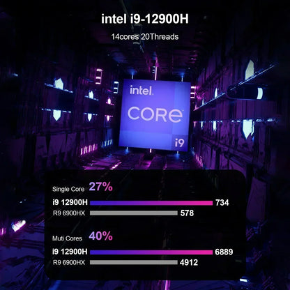 Chatreey IT12 Mini PC  Intel Core i7 1360P i9 13900H Gaming Desktop Computer 2x2.5G Ethernet PCIe 4.0 Wifi 6 Thunderbolt 4