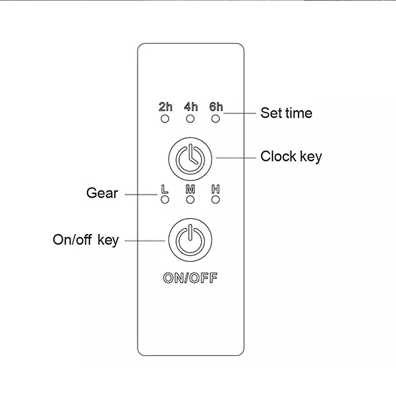 Electric Bathroom Towel Rack Timer Thermostat Smart Switch Heater for Towel Rail Black,Silver,White Bath Towel Dryer