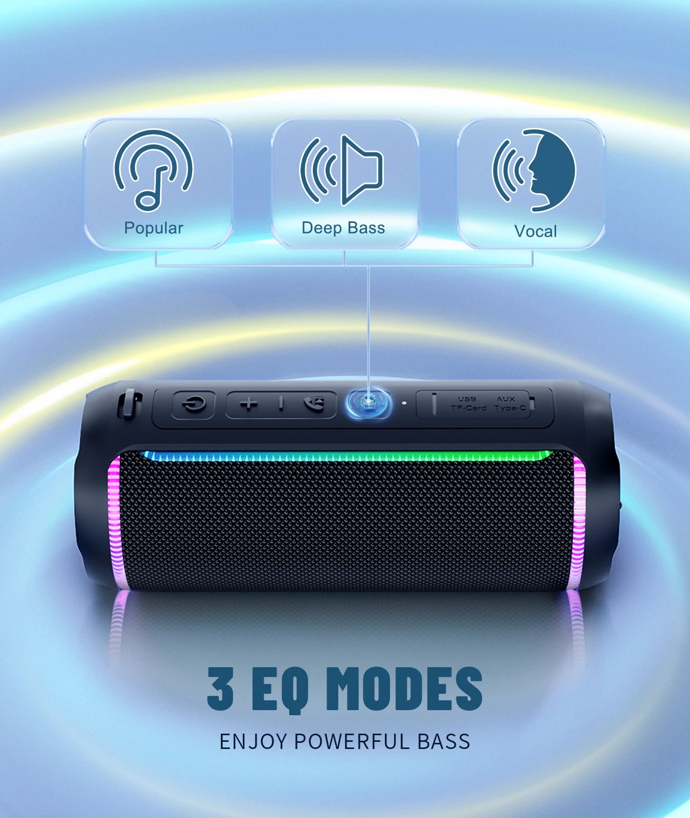 Ortizan Bluetooth Speaker Bluetooth 5.3 Portable Music Box IPX7 Bluetooth Box with TWS Stereo RGB Lights 30Hrs Playback TF Slot