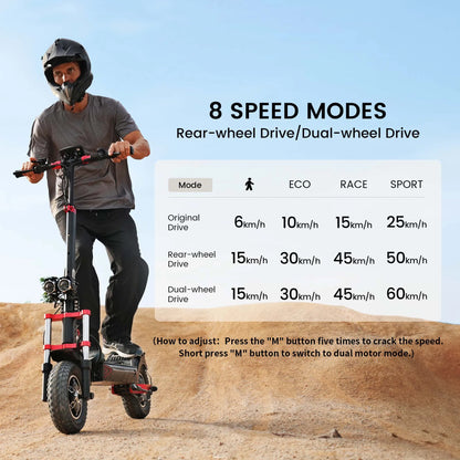 iScooter iX8 Electric Scooter 2400W 20Ah Scooter Dual Motor 12inch Anti-skid Off Road Pneumatic Tire 70km Range 60km/h eScooter