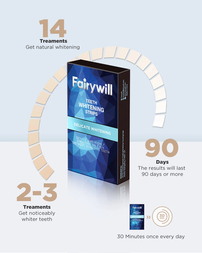 Fairywill 28Pcs/14Pair Gel Teeth Whitening Strips Oral Hygiene Care Double Elastic Teeth Strips Whitening Dental Bleaching Tools