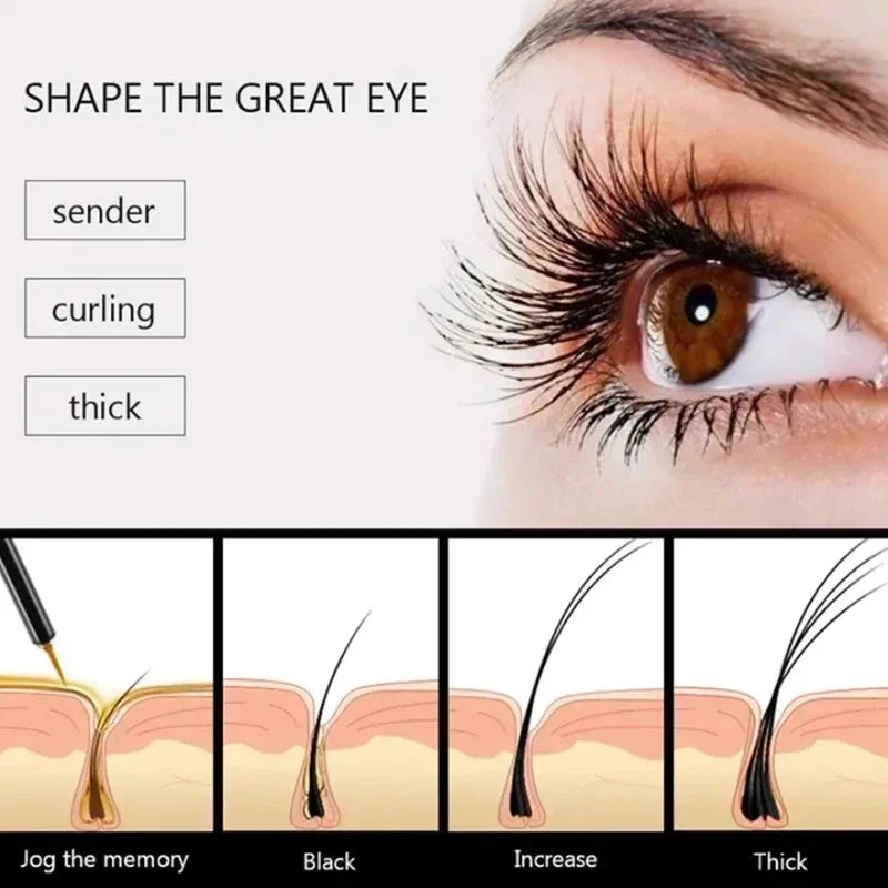 Fast Eyelash Growth Serum 7 Days Eyelash Eyebrow Growth Strong Makeup Extension Treatment Eyelash Growth Thicken Care Products