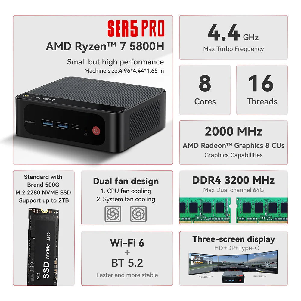 Beelink AMD Ryzen 7 5800H/5850U SER5 Pro Mini PC DDR4 16GB RAM 500GB SSD WiFi6 4K HD Desktop Computer Quiet For Office