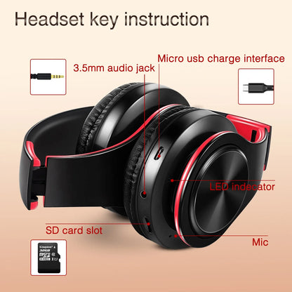 CATASSU Earphone Bluetooth Headphones Over Ear Stereo Wireless Headset Soft Leather Earmuffs Built-in Mic for PC/Cell Phones/TV