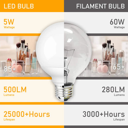 30W 20W 15W E27 LED Bulb 220-240V G80 G95 G120 Energy Saving Global Light Lampada Ampoule led Light led Lamp Vanity Light Bulbs