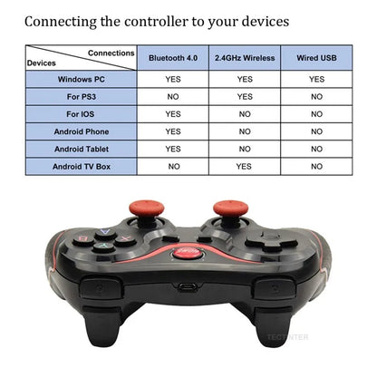 Terios T3 X3 Wireless Joystick Gamepad PC Game Controller Support Bluetooth  For PC/Android/PS3/IOS/Nintendo Switch Accessories