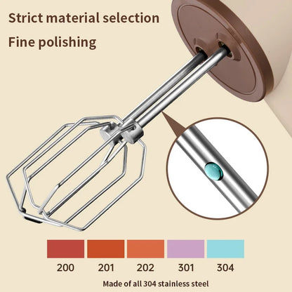 Handheld Electric  Food Mixer Machine Wireless Portable Automatic Cake Beater Cream Whipper Pastry Hand Blender for Kitchen