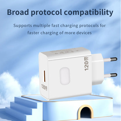 GaN USB Charger Fast Charging High Speed Charger QC 3.0 Universal Mobile Phone Adapter for iPhone Xiaomi 14 Huawei 60 Samsung